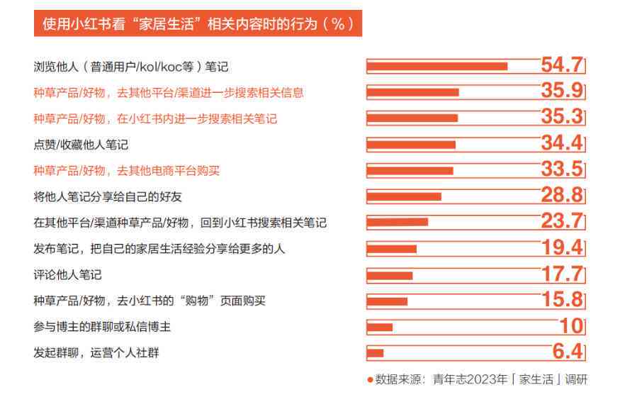 信阳毛尖直播带货销售额200万，真实有效！