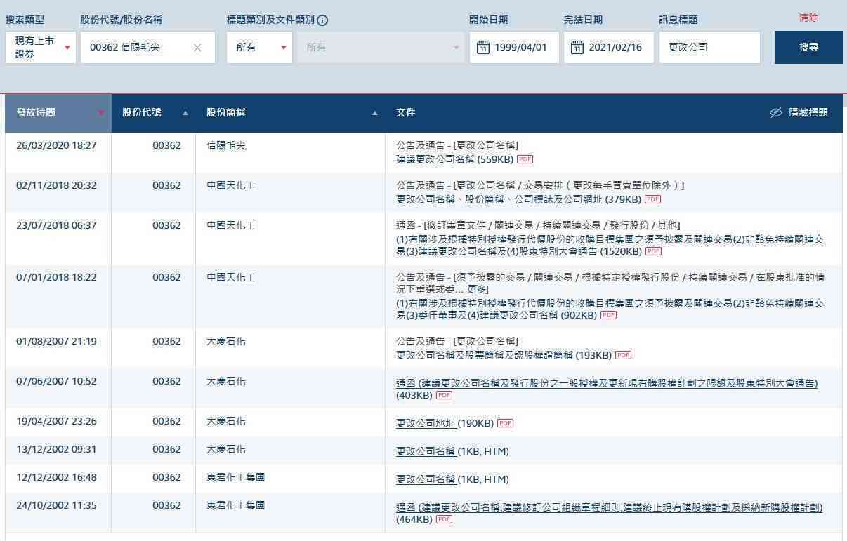 信阳毛尖直播带货销售额200万，真实有效！