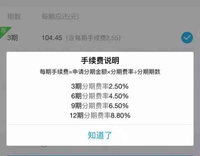 逾期多少钱才会立案：网贷、借呗、放心借、白条