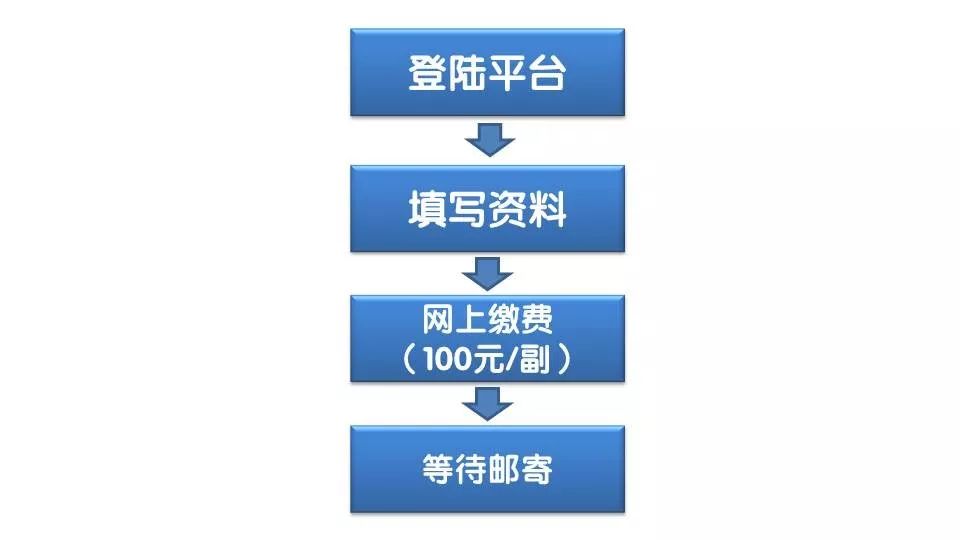 云南跟团旅游购买翡翠后退货问题解答：如何办理退款流程及注意事项