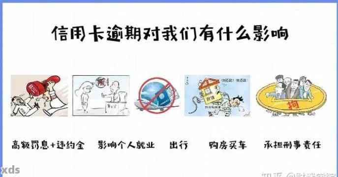 我信用卡逾期了会影响工作吗：处理建议与安全风险分析