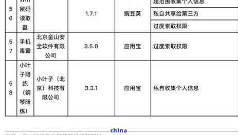 关于58好借对公还款的可靠性和安全性，用户普遍存在疑虑。