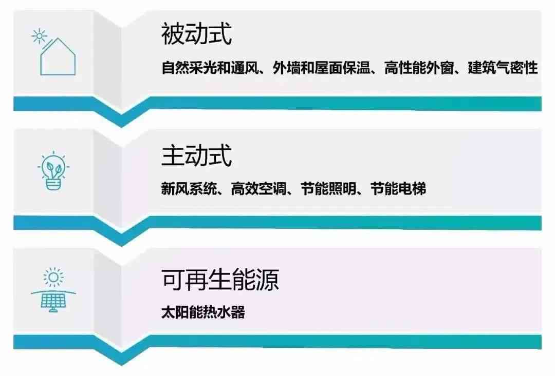 翡翠吸热快：高效散热解决方案，新能源科技，绿色环保，未来家居生活