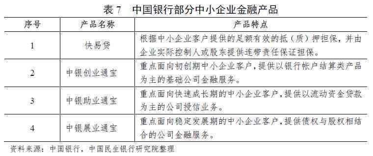 民生易租客服电话：解答您的所有租赁疑问与问题，提供全方位服务支持