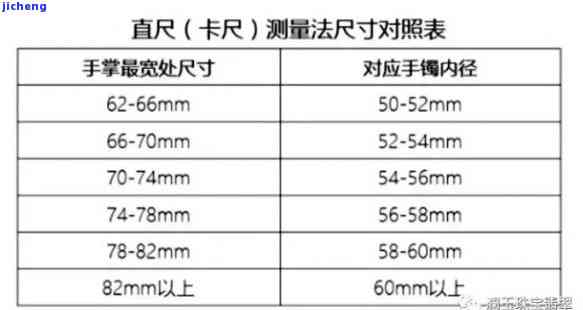 了解玉镯规格：58圈口的具体尺寸与适合的手腕大小