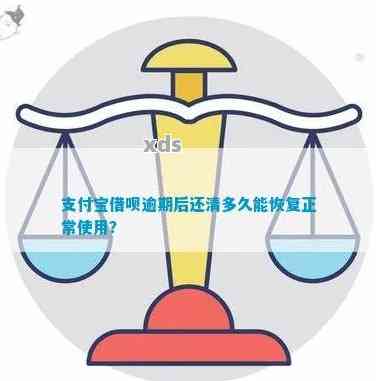 逾期还清后，借呗能否重新启用？