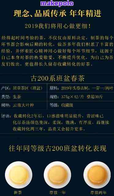 2019央视普洱茶报道：深入了解普洱茶的历、制作工艺、品鉴技巧及市场动态