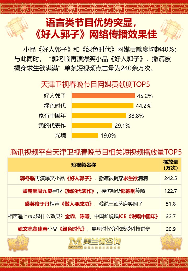 央视普洱茶广告大全：2019年最新报道与分析