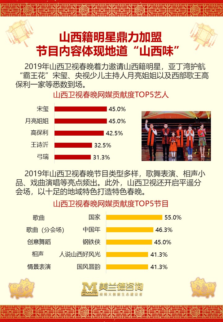 央视普洱茶广告大全：2019年最新报道与分析