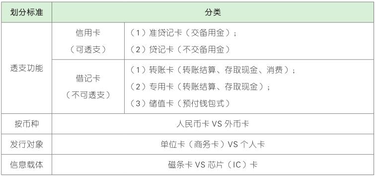 余款供货结后3月内付清从哪个时候算逾期