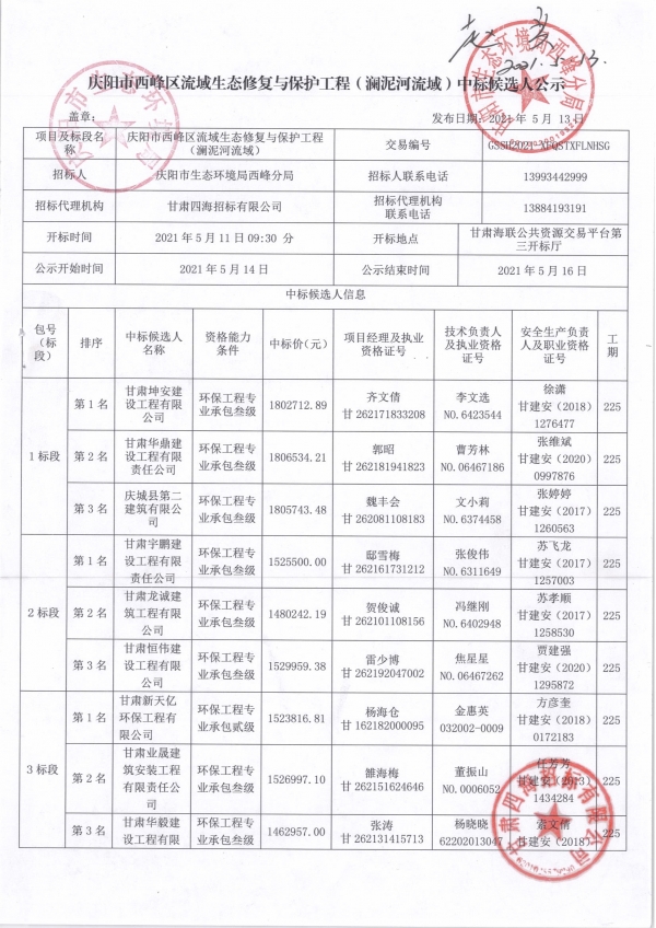 和田玉龙河河道治理项目中标公告：揭晓成功单位，推进生态修复工程