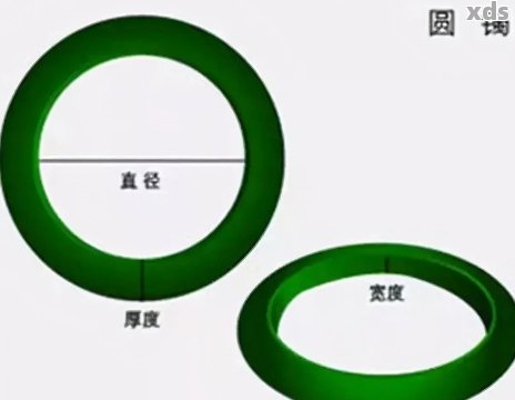 玉手镯：尺寸标准是否统一？如何选择合适的大小？