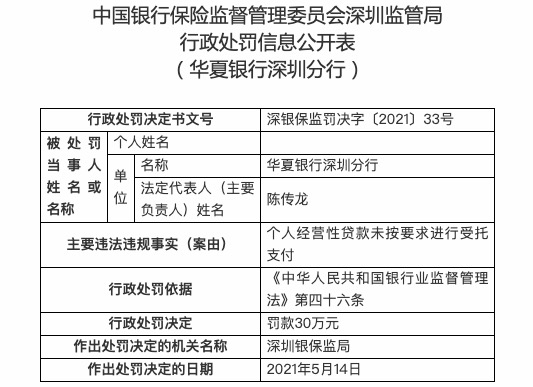 邮政银行逾期贷款：条件、可能性与解决方案