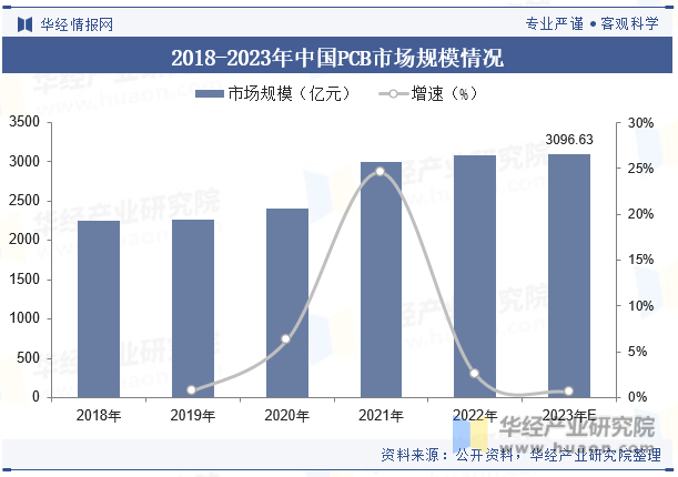 普洱茶以后发展趋势分析报告：未来探索与展望