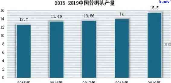 新2009年云南普洱茶砖熟茶价格走势分析，市场热度及消费者偏好探究