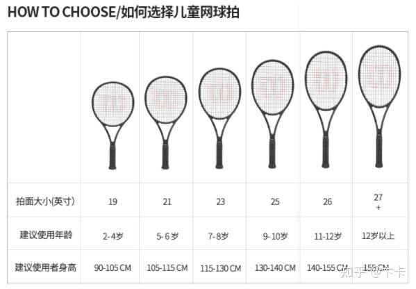 进阶拍是什么意思：入门、专业和进攻的区别与解析