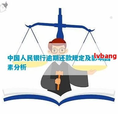 收到执行令后的还款确认步骤及其影响因素分析