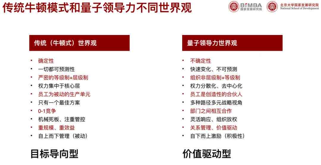 好的，请问您需要什么样的关键词呢？比如：产地、品种、功效等等。