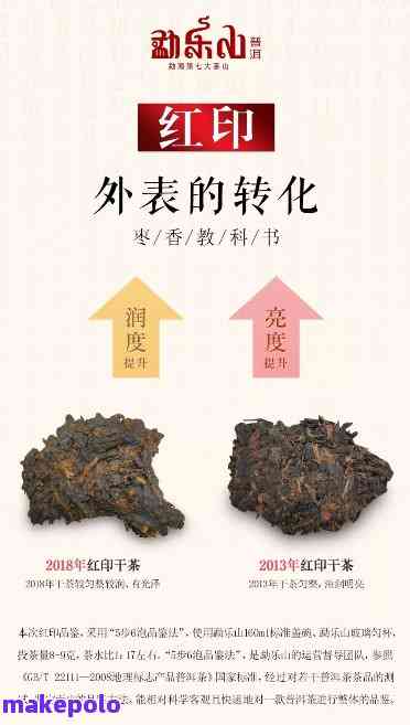 探索勐海红印普洱茶：红海茶厂的全系列详解与品鉴指南