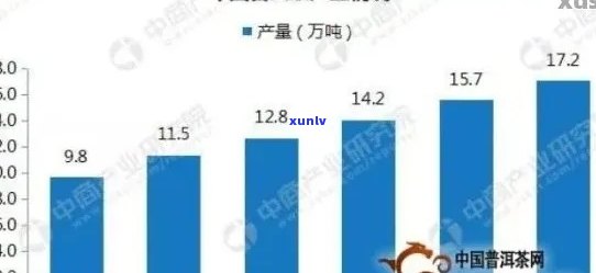 新 '吉林权威普洱茶实力榜，全方位解析与对比'