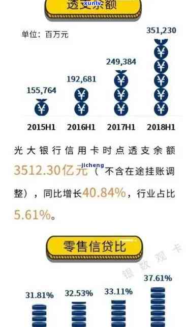 光大银行逾期还款宽限期及全额还款时间解读 - 如何避免罚息和影响信用？