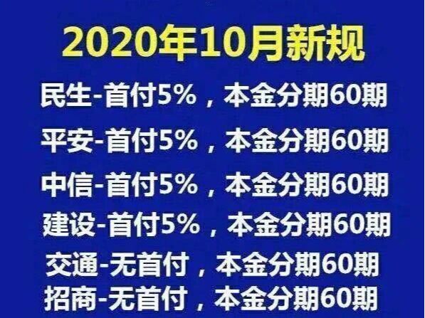 '2020年信用卡逾期下半年最新政策8月份还款：规定、影响与应对策略'