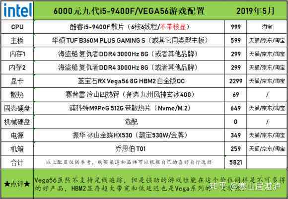 昆明劝地区普洱茶市场价格实时查询_官方网站