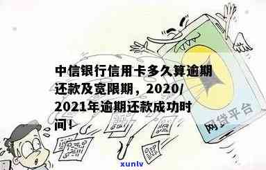 2023信用卡逾期7月