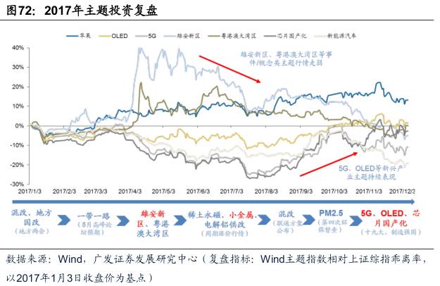 白玉原石：价值、投资、市场趋势、鉴别方法、收藏建议