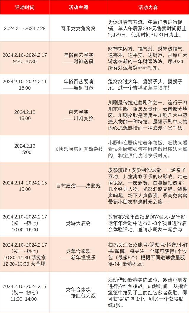 全面探索210211:心心念念的相关信息、活动、景点和旅行建议