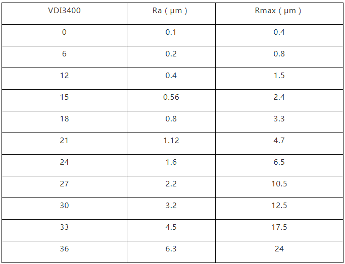 翡翠扳指价格：全面解析与市场趋势分析