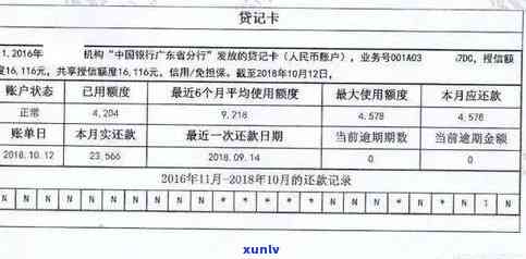 信用卡逾期还款凭证怎么弄-信用卡逾期还款凭证怎么弄的