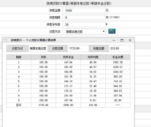 一个月借款1500元，利息是多少？如何计算每月还款额？