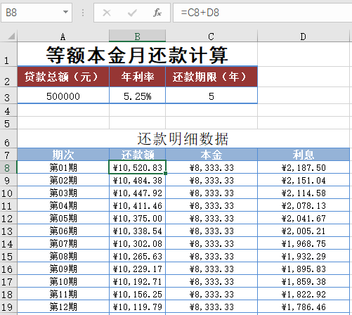 一个月借款1500元，利息是多少？如何计算每月还款额？