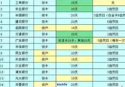 招行信用卡逾期利息全解析：如何计算、影响与解决办法