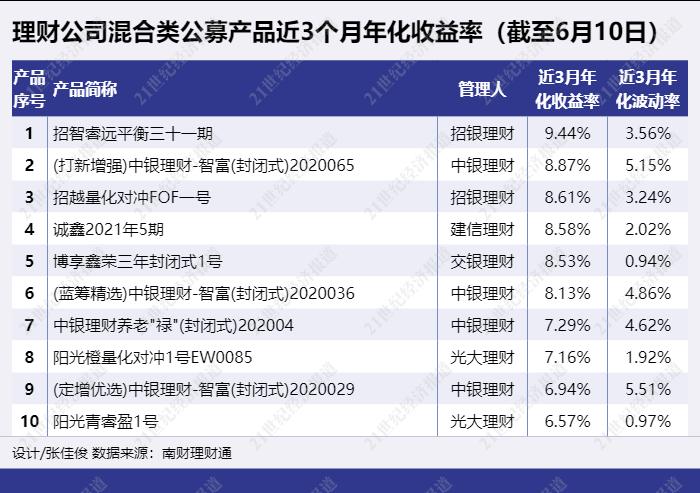 光大信用卡逾期后仍可享受更低还款服务，详细了解流程及条件