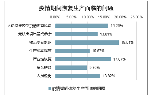 年报逾期对企业的影响及应对策略分析