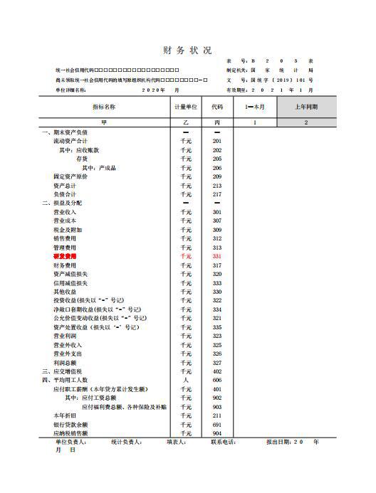 企业年报逾期未缴纳罚款？了解相关政策及后果，避免不必要的损失！