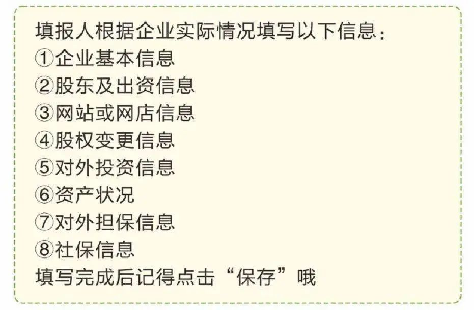 企业年报逾期会影响吗？如何处理？是否罚款？后果是什么？