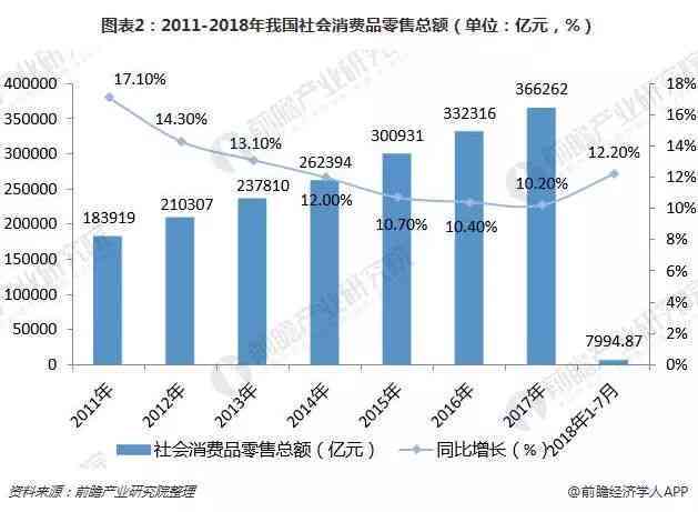 甜橙借钱如何协商还款