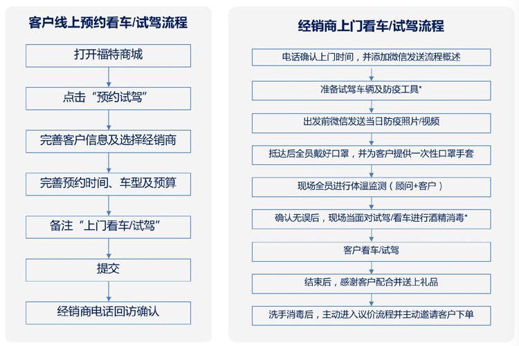 美团借款四万六，一个月还款计划详细解析及相关费用说明