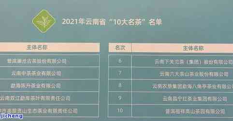 云南吉普号普洱茶怎么样：档次、分类等级、学费茶详解及官网、百度百科查看