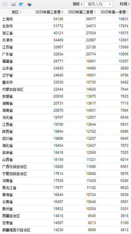 冰岛普洱茶寨子价格排名