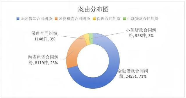 信用卡协商还款后是否可以继续使用及影响信用评分的因素分析