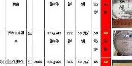 静海花园普洱茶价格查询