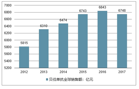 普洱茶以后发展前景分析报告：探讨行业未来趋势与机遇