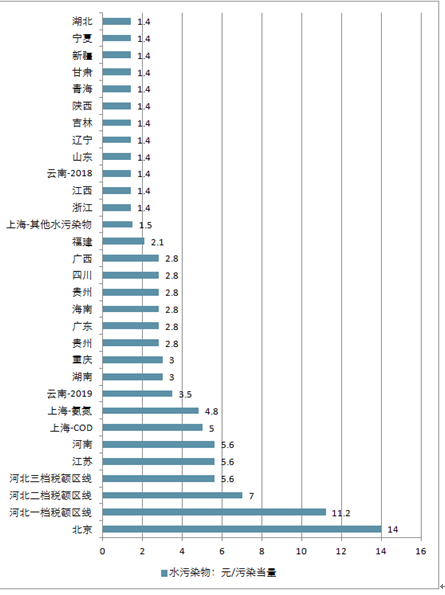 普洱茶以后发展前景分析报告：探讨行业未来趋势与机遇