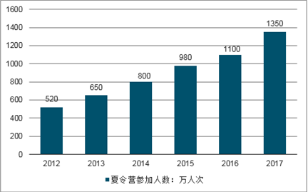 普洱茶以后发展前景分析报告：探讨行业未来趋势与机遇