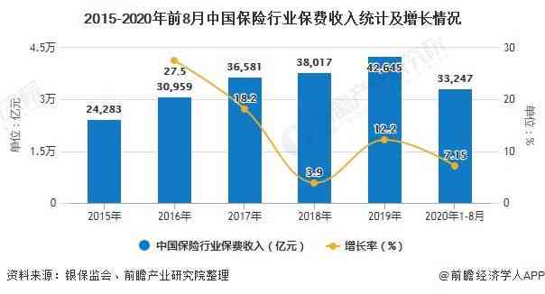 普洱茶产业的未来趋势：技术创新、市场展与消费升级