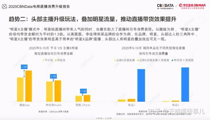 普洱茶产业的未来趋势：技术创新、市场展与消费升级